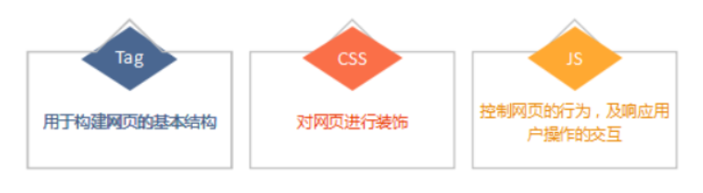 image-20210915103155393