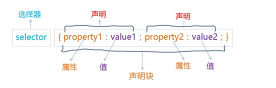 image-20210920212938901