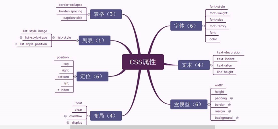 image-20210921154820263