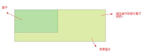 image-20210924155946425