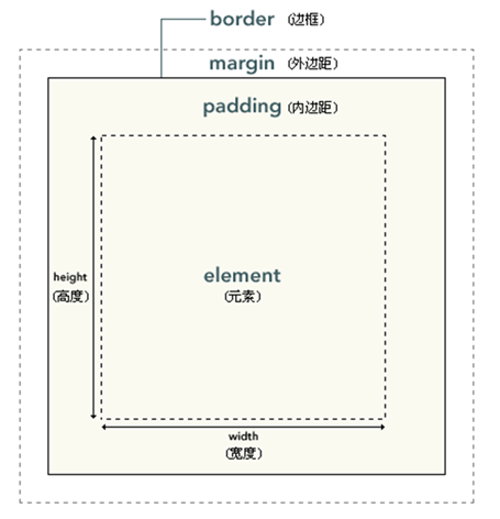 image-20210926215312675