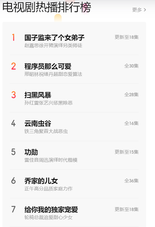 image-20211004191158009