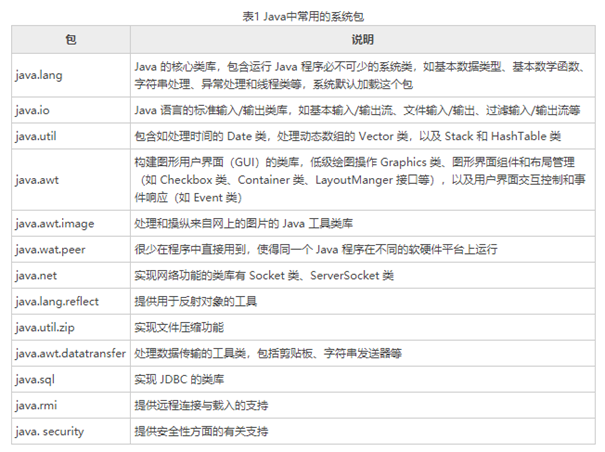 image-20211028151809463