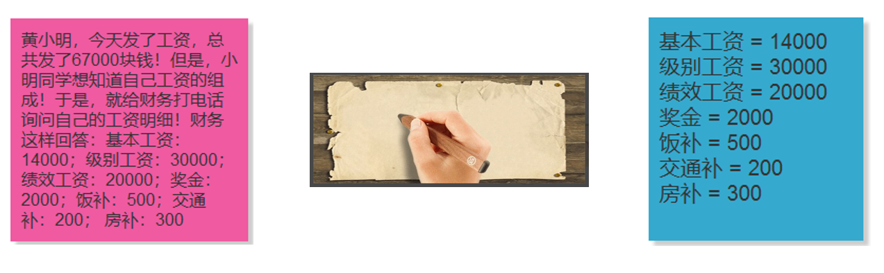 image-20211030150835748