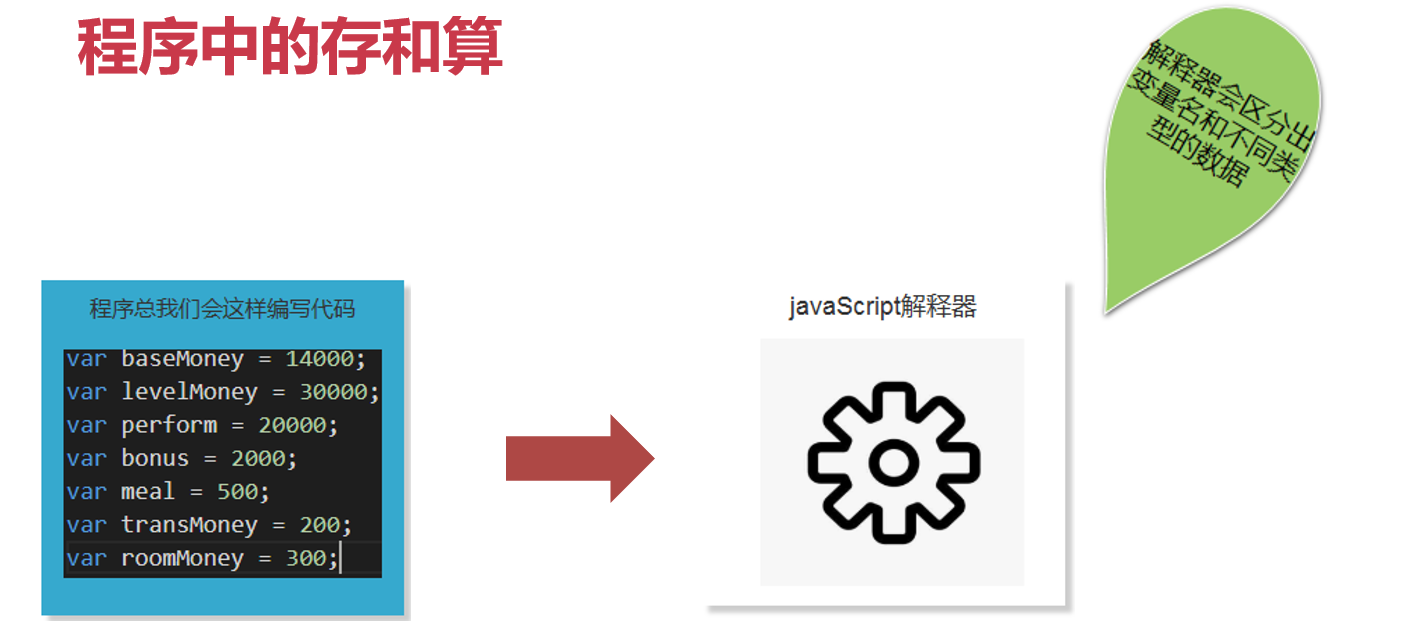 image-20211030151235279