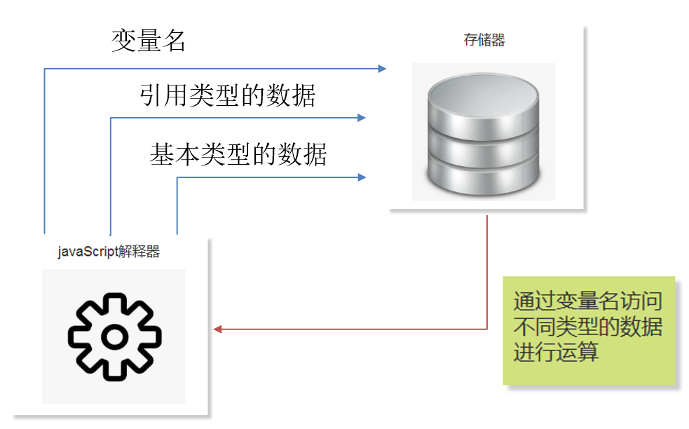 image-20211030151438858