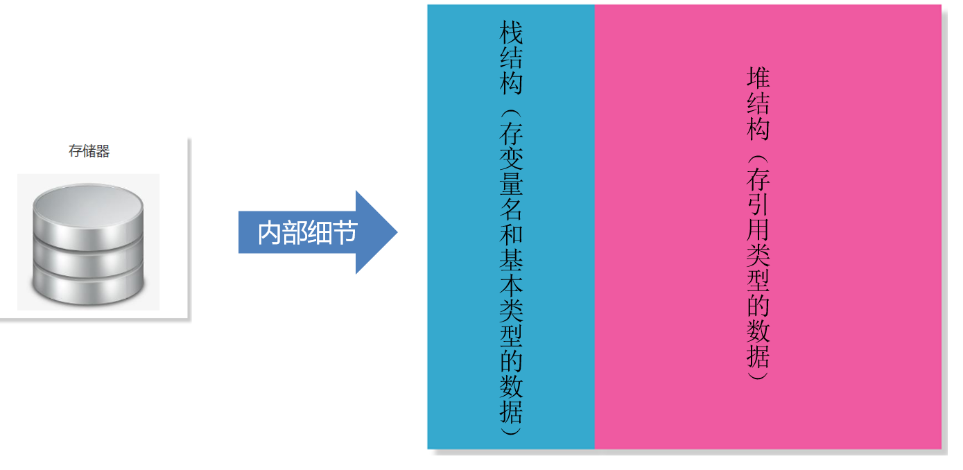 image-20211030151642409