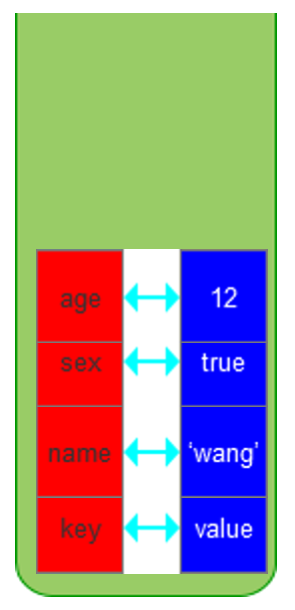 image-20211030151905320